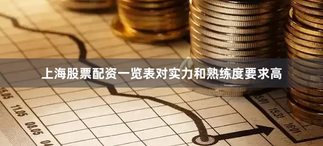 上海股票配资一览表对实力和熟练度要求高